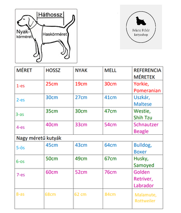Kutyaruha mérettáblázat, méretek
